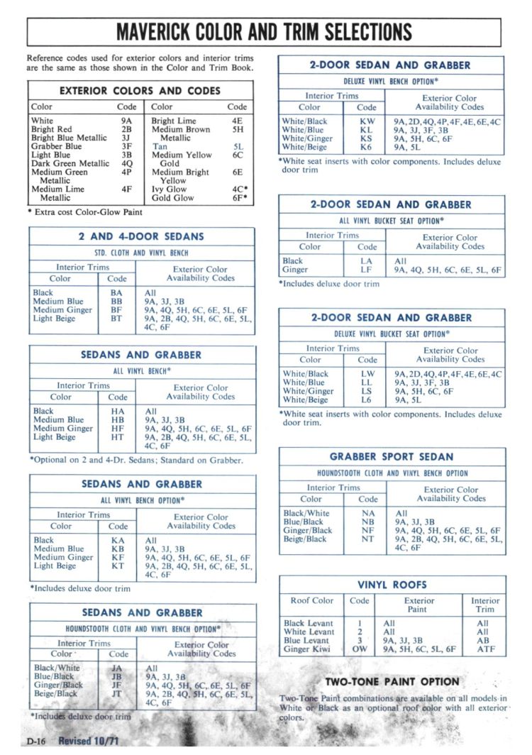 n_1972 Ford Full Line Sales Data-D18.jpg